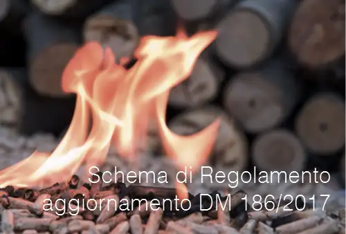 Schema di Regolamento aggiornamento DM 186/2017 